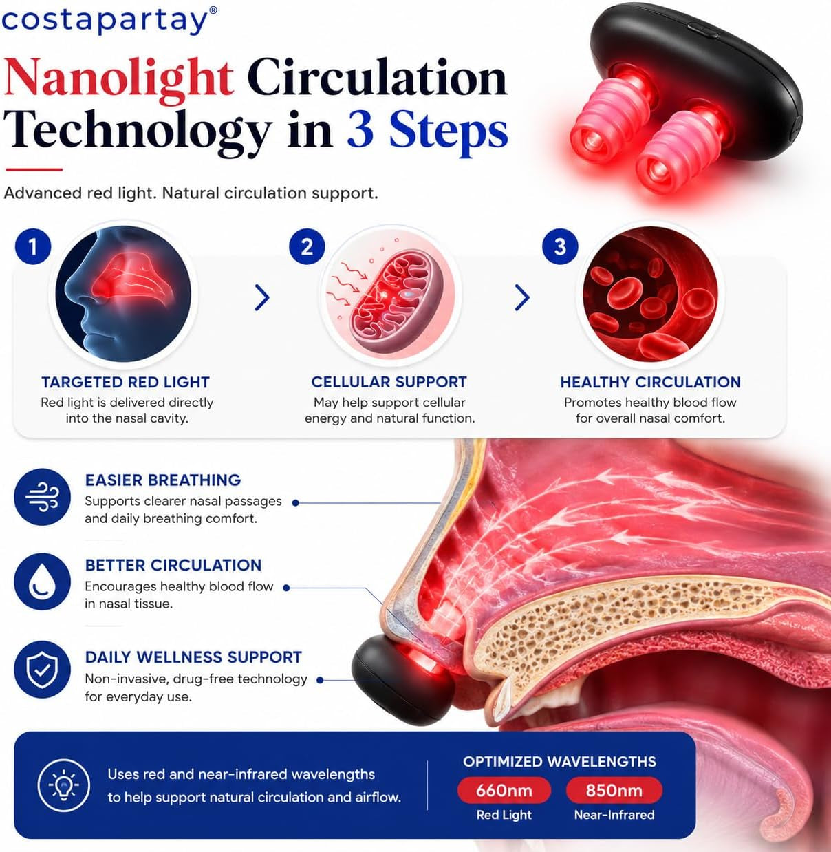 Red Light for Nose - Nasal Comfort - USB Rechargeable - P2