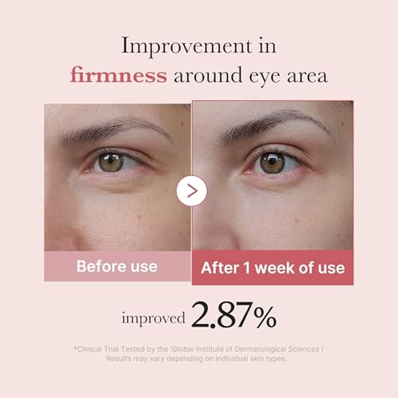 Eye Serum Duo for Firmer-Looking Skin: PDRN Peptide Serum and Deep Reviving Peptide Eye Cream | Korean Skincare, Gifts for Women, Skin Care Set