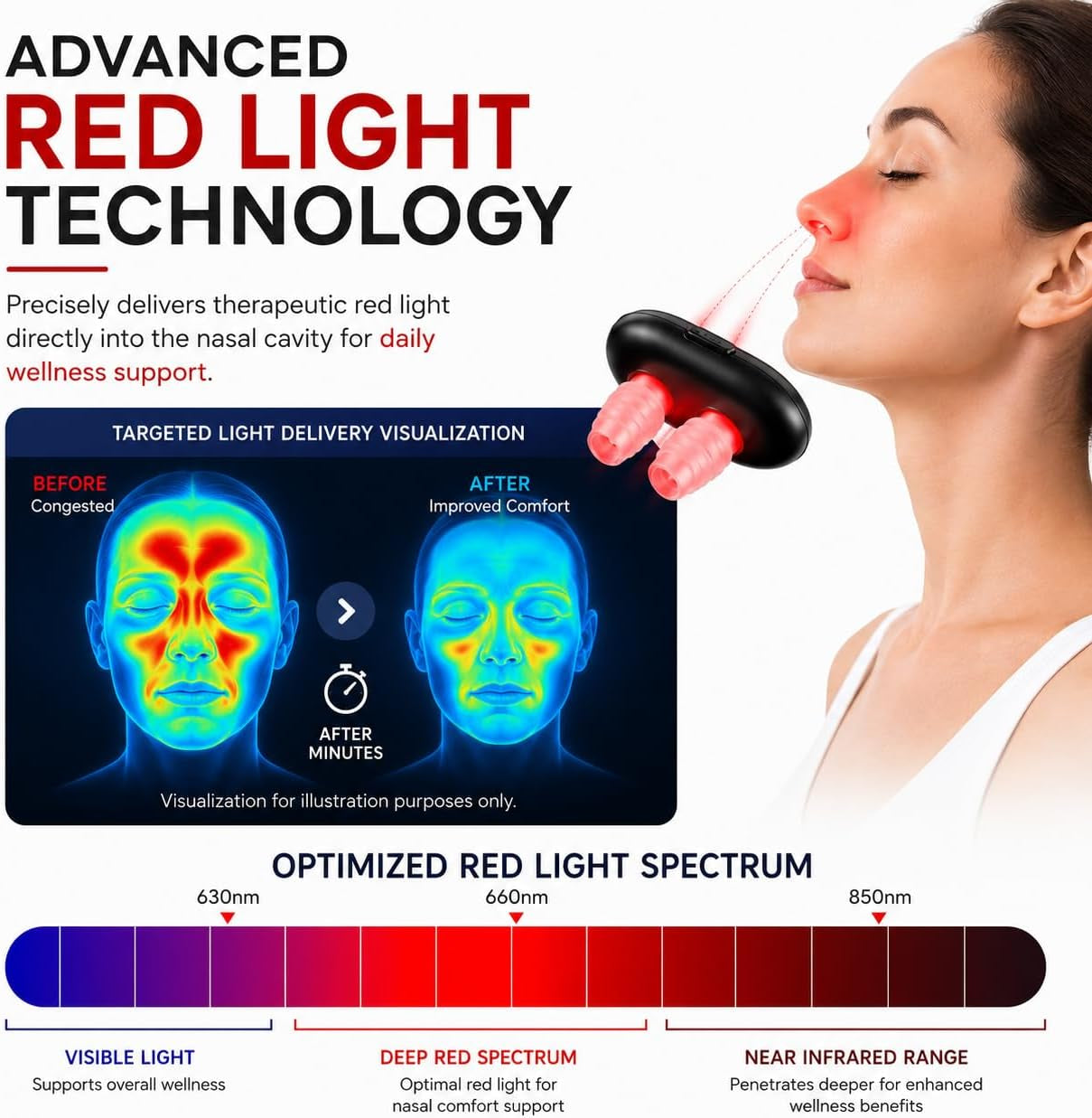 Red Light for Nose - Nasal Comfort - USB Rechargeable - P2