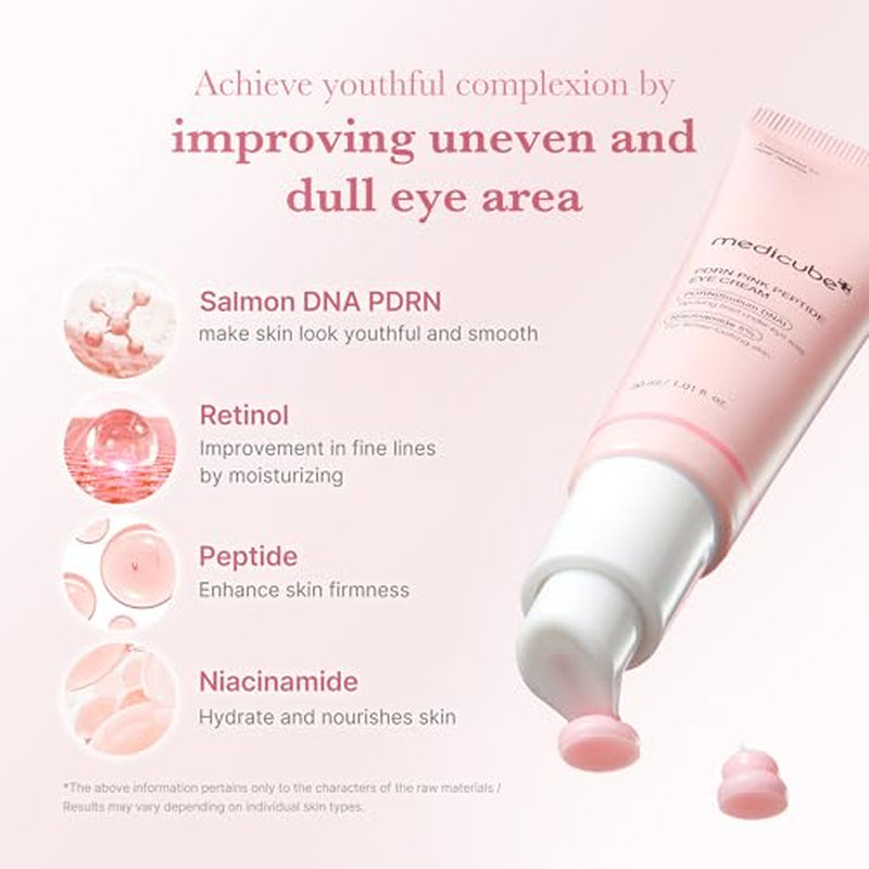 Eye Serum Duo for Firmer-Looking Skin: PDRN Peptide Serum and Deep Reviving Peptide Eye Cream | Korean Skincare, Gifts for Women, Skin Care Set